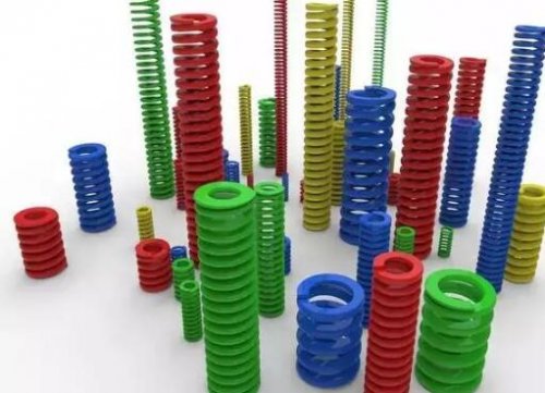 壓縮彈簧尺寸及參數(shù)介紹